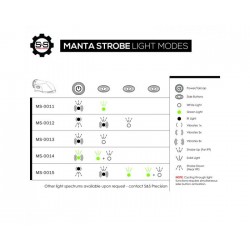 S & S Precision Manta Strobe™ Light, IR & Red Overt Strobe Type, with Manta Webbing Adapter