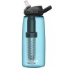 CamelBak eddy®+ True Blue Water Bottle 32oz (1.0L) filtered by LifeStraw, 5563