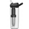 CamelBak eddy®+ Clear Water Bottle 20oz (0.6L) filtered by LifeStraw, 4904